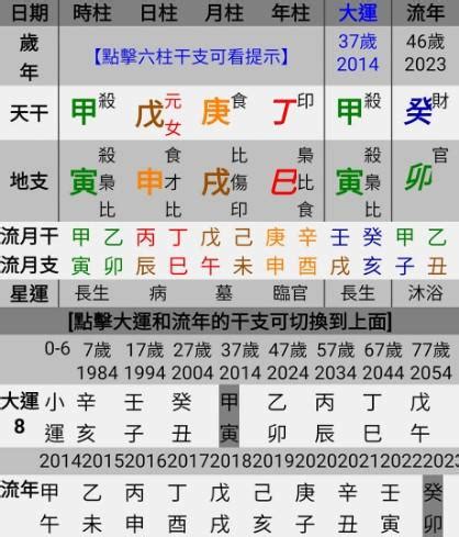 八字範例 文公尺风水尺寸表